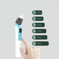 Electric Nasal Aspirator
