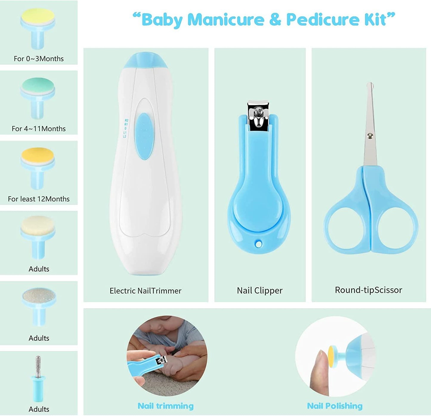 Baby Grooming Care Kit